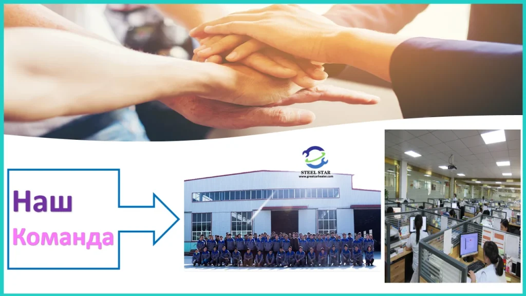 Наша сервисная служба может предоставить вам круглосуточную поддержку в области продаж и технического обслуживания оборудования.