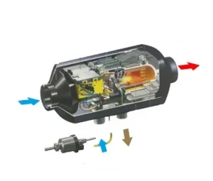 Воздушный стояночный обогреватель, Воздушный обогреватель, Воздушный Автомобильный стояночный обогреватель, Воздушный Автомобильный обогреватель, Автоматический Воздушный стояночный обогреватель, Автоматический Воздушный автомобильный стояночный обогреватель, Автоматический Воздушный автомобильный стояночный обогреватель, Китайский Воздушный стояночный обогреватель, Китайский Воздушный автомобильный стояночный обогреватель, Производители Воздушных стояночных обогревателей, Китай Производители воздушных стояночных обогревателей, 2KW, 3KW, 5KW