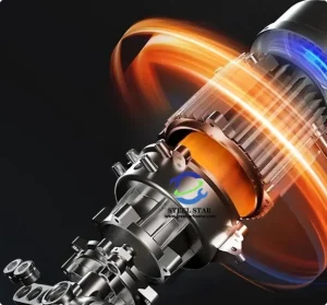 Бесщеточный Двигатель Предпусковой Подогреватель,Китай Бесщеточный Двигатель Предпусковой Подогреватель