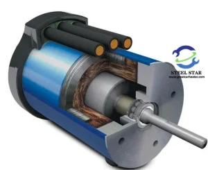 Щеточный двигатель стояночного отопителя для подогрева воды