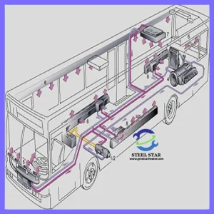 Схема обогревателя парковки автомобиля, Схема обогревателя парковки автомобиля в Китае